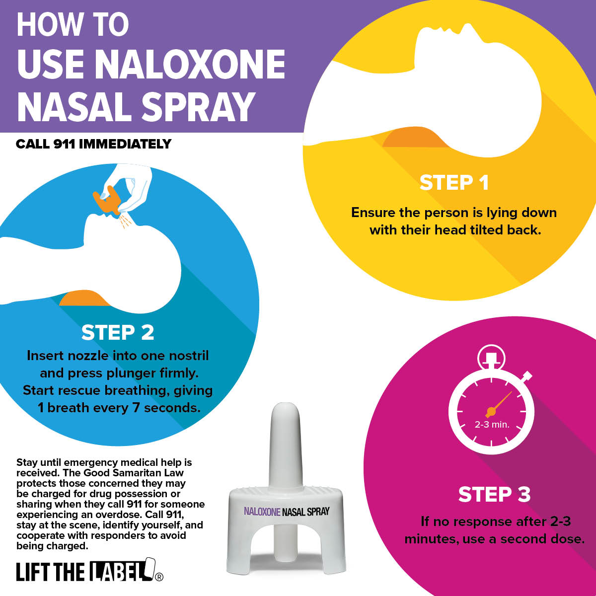 How To Use Naloxone English 1200x1200_v3 20250919 10527 BHA LTL