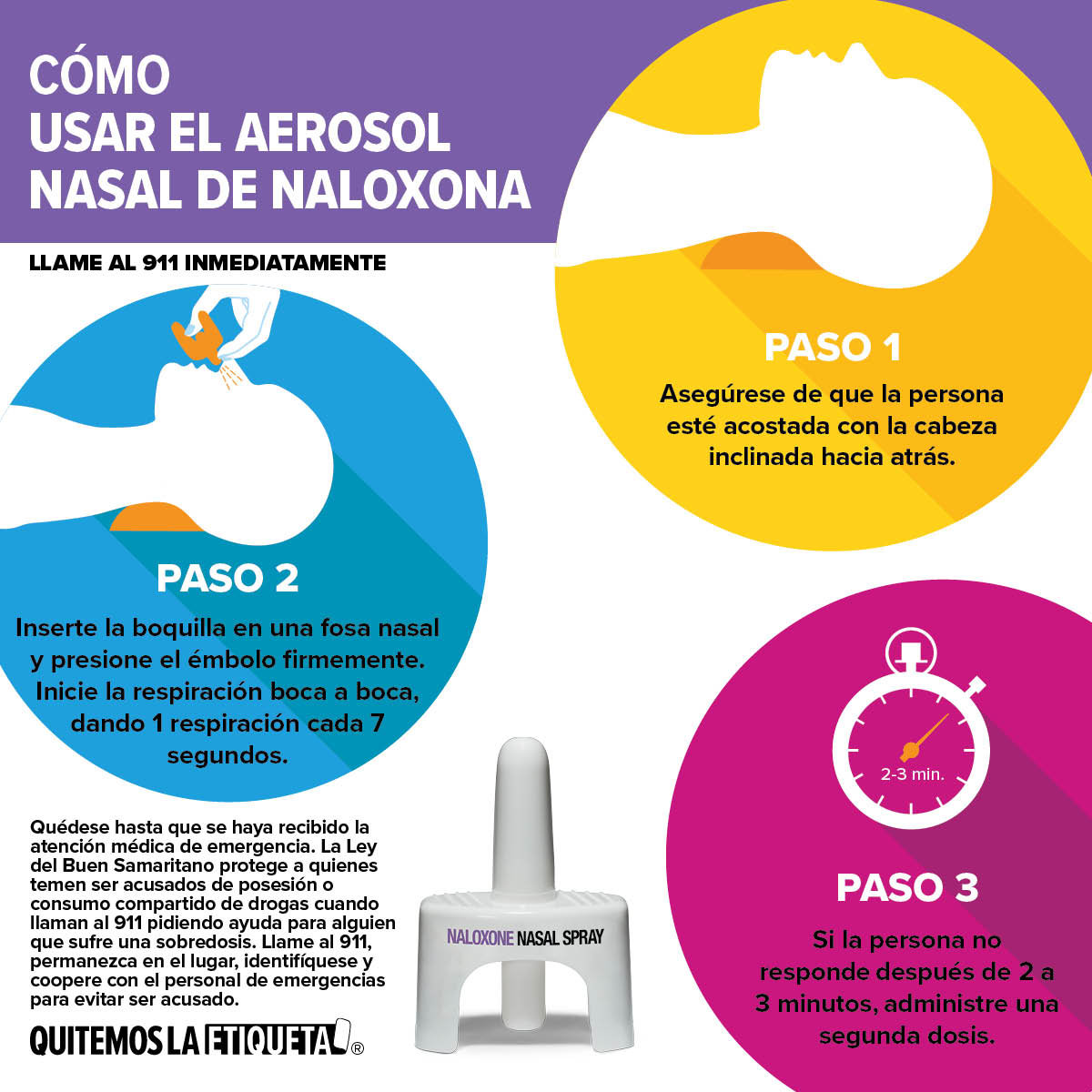 How To Use Naloxone Spanish 1200x1200_v3 20250919 10527 BHA LTL