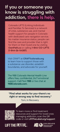 list of treatment resources